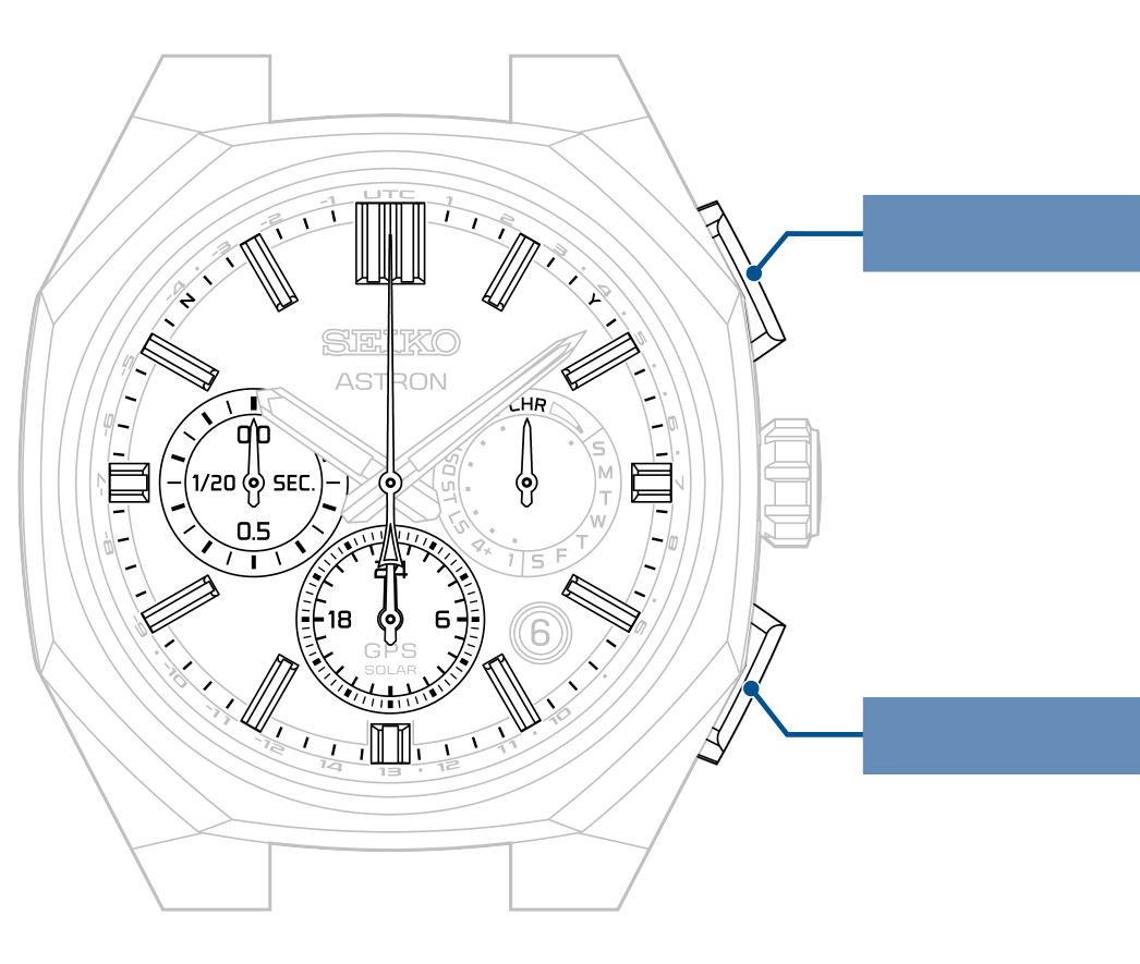 5X63_Stopwatch Flow-01 + Stopwatch Flow-1 V